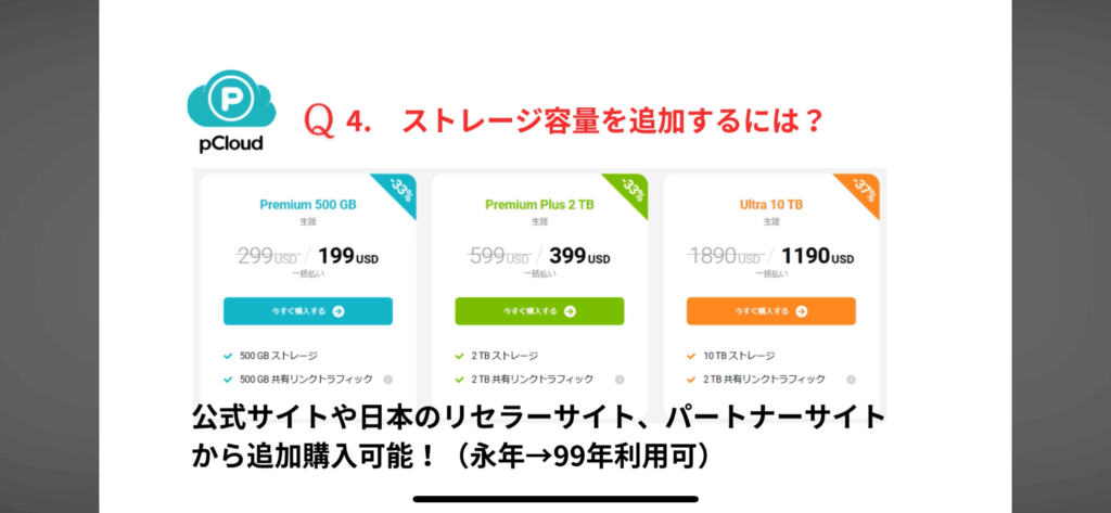 pCloudの日本円価格