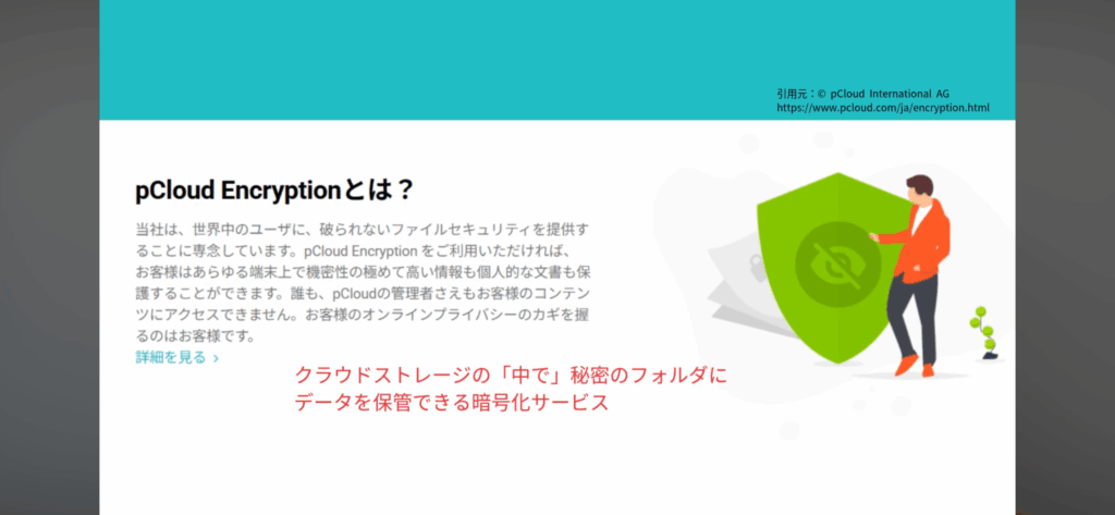 pCloud Encryption暗号化ツール2