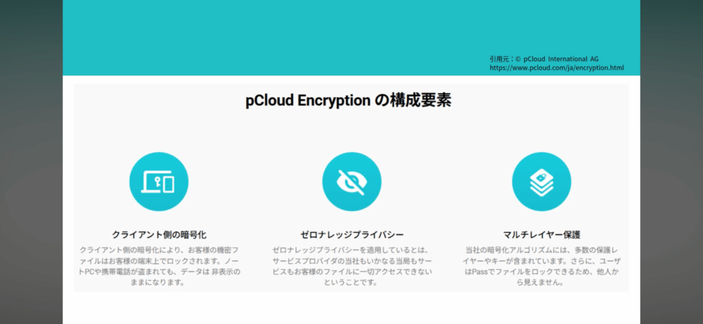 pCloud Encryption暗号化ツール5